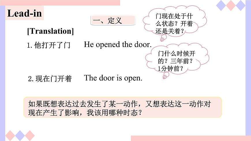 2025年中考英语一轮复习课件语法详解：现在完成时态第4页