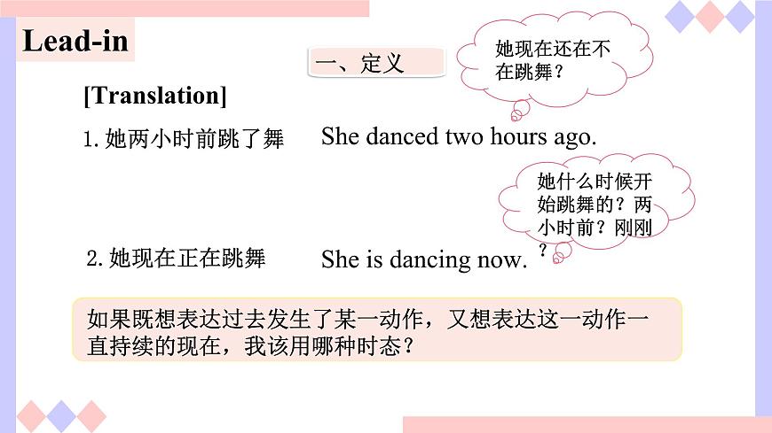 2025年中考英语一轮复习课件语法详解：现在完成时态第6页