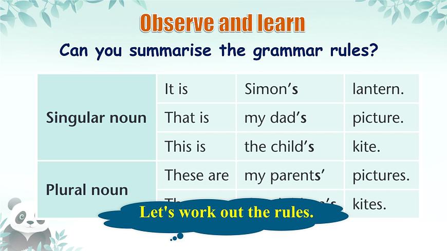 Unit 4 Chinese folk art Grammar 课件 2024-2025学年译林版英语七年级下册第8页