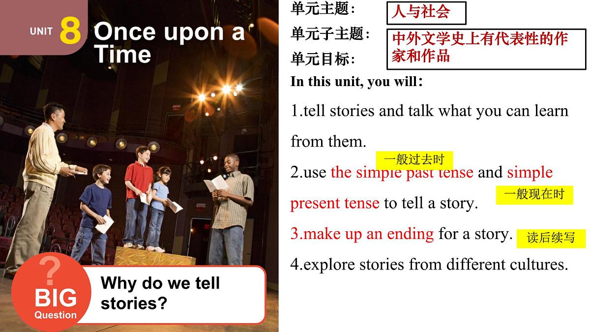 初中英语人教版（2024）七年级下册Unit 8 Once upon a Time Section A 课件第2页