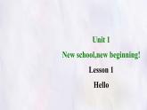 冀教版英語（2024） 七年級上冊 Unit 1  Lesson 1 Hello! 課件
