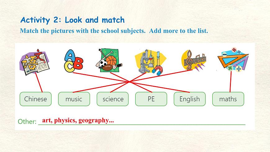 冀教版英语（2024） 七年级上册 Unit 1 New school, new beginning! Lesson 4   My school days 课件第4页