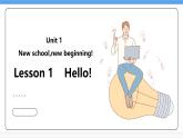 冀教版英語（2024） 七年級上冊 Unit 1 New school,new beginning! Lesson 1 Hello! 課件