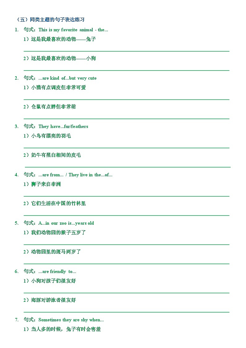 2024版人教版七年级英语下册期末复习Unit 1-8 主题写作范文重要句子仿写练习第2页