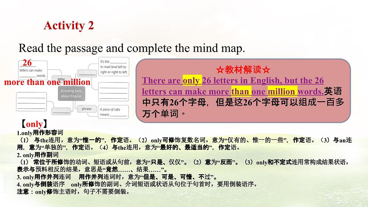 冀教版英语（2024） 七年级上册 Unit 2 Learning English is fun！Lesson 2 Amazing English课件第4页