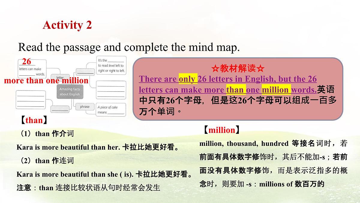 冀教版英语（2024） 七年级上册 Unit 2 Learning English is fun！Lesson 2 Amazing English课件第5页