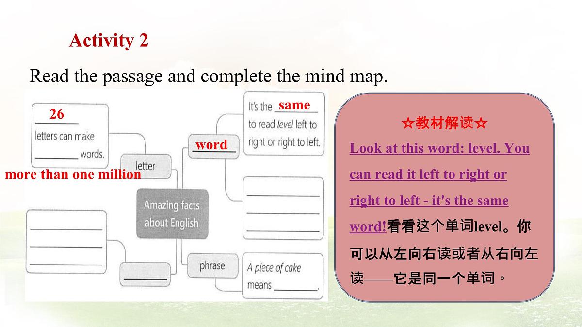 冀教版英语（2024） 七年级上册 Unit 2 Learning English is fun！Lesson 2 Amazing English课件第6页