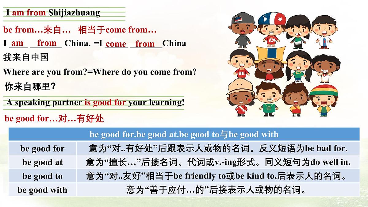 冀教版英语（2024） 七年级上册 Unit 2 Lesson 5 Tips for learning English 课件第7页