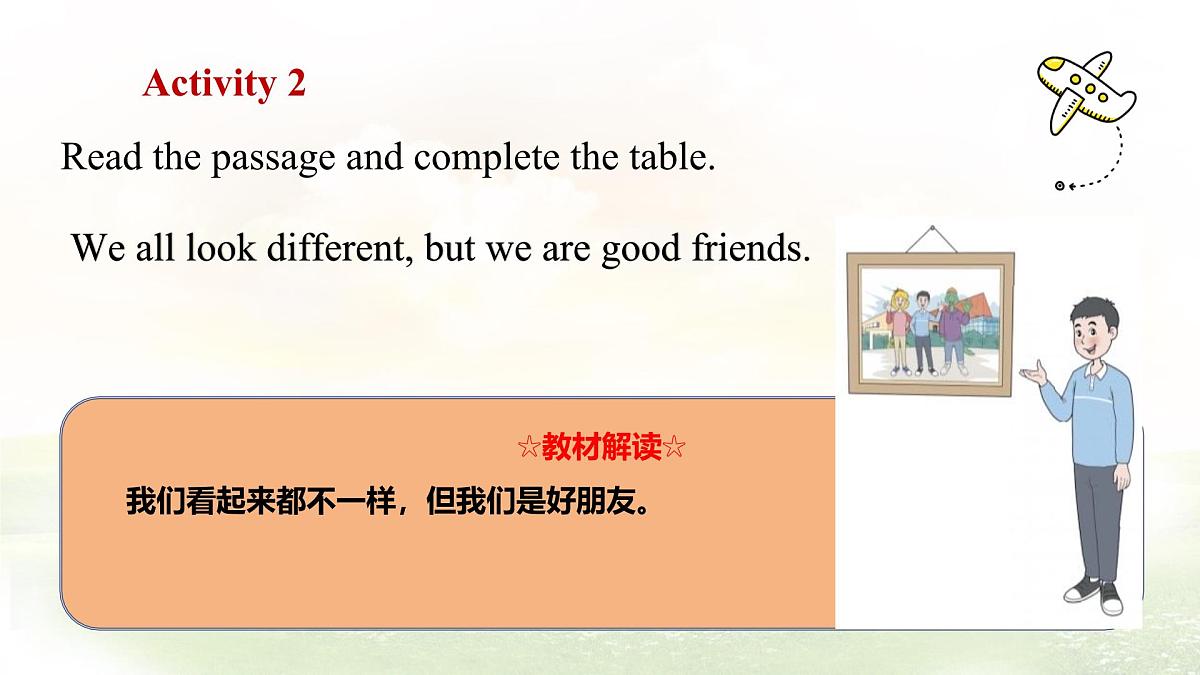 冀教版英语（2024） 七年级上册 Unit 3 All about me  Lesson 3 We all look different! 课件第7页