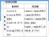 冀教版英語（2024） 七年級上冊 Unit 3 Lesson 1 Me and my body 知識梳理課件 英語