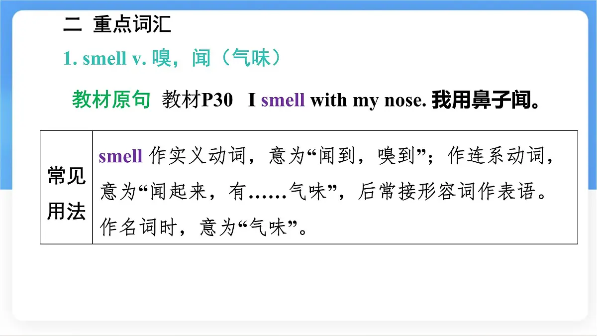 冀教版英语（2024） 七年级上册 Unit 3 Lesson 1 Me and my body 知识梳理课件 英语第6页