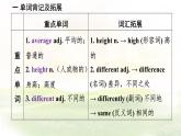 冀教版英語(yǔ)（2024） 七年級(jí)上冊(cè) Unit 3 Lesson 3 We all look different! 知識(shí)梳理課件 英語(yǔ)