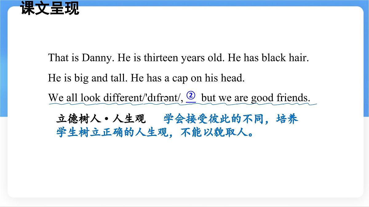 冀教版英语（2024） 七年级上册 Unit 3 Lesson 3 We all look different!课件第5页