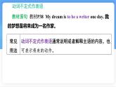 冀教版英語（2024） 七年級上冊 Unit 3 Lesson 5 About-me card 知識梳理課件 英語