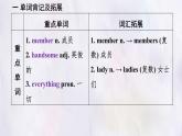 冀教版英語(yǔ)（2024） 七年級(jí)上冊(cè) Unit 4 Lesson 1 My family photo 知識(shí)梳理課件 英語(yǔ)