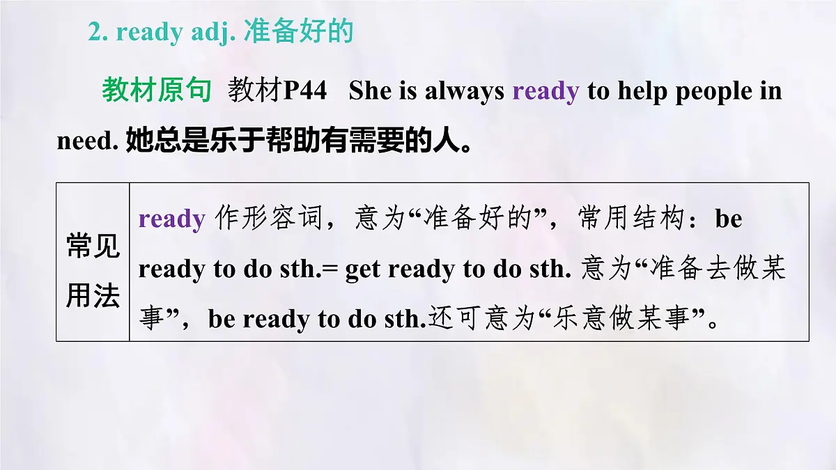 冀教版英语（2024） 七年级上册 Unit 4 Lesson 1 My family photo 知识梳理课件 英语第8页