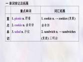 冀教版英語（2024） 七年級上冊 Unit 4 Lesson 2 A family picnic 知識梳理課件 英語