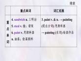 冀教版英語（2024） 七年級上冊 Unit 4 Lesson 2 A family picnic 知識梳理課件 英語