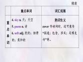 冀教版英語(yǔ)（2024） 七年級(jí)上冊(cè) Unit 4 Lesson 4 A birthday card 知識(shí)梳理課件 英語(yǔ)
