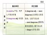 冀教版英語（2024） 七年級上冊 Unit 5 Lesson 2 The rhino and the egret 知識(shí)梳理課件 英語