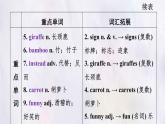 冀教版英語(yǔ)（2024） 七年級(jí)上冊(cè) Unit 5 Lesson 3 At the zoo 知識(shí)梳理課件 英語(yǔ)
