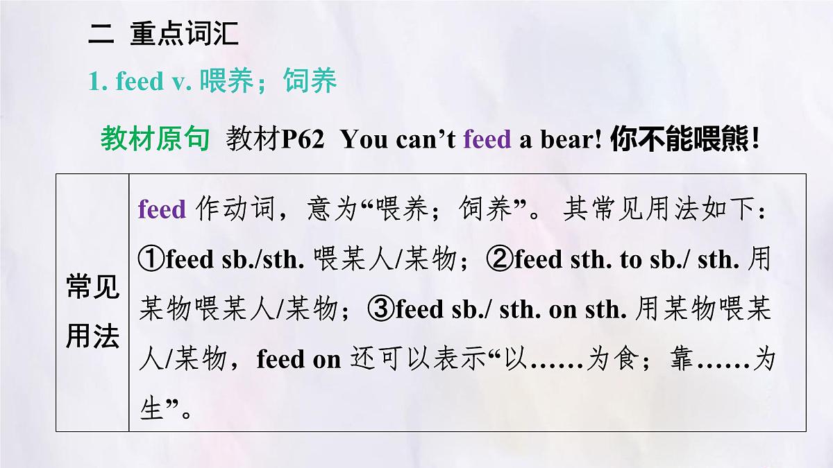 冀教版英语（2024） 七年级上册 Unit 5 Lesson 3 At the zoo 知识梳理课件 英语第5页