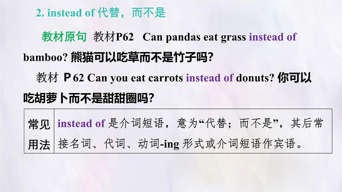 冀教版英语（2024） 七年级上册 Unit 5 Lesson 3 At the zoo 知识梳理课件 英语第8页