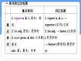 冀教版英語（2024） 七年級上冊 Unit 5 Lesson 4 My favourite animal 知識梳理課件 英語