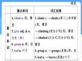 冀教版英語（2024） 七年級上冊 Unit 5 Lesson 4 My favourite animal 知識梳理課件 英語