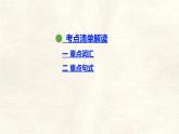 冀教版英語（2024） 七年級上冊 Unit 5 Lesson 5 Save the tigers! 知識梳理課件 英語