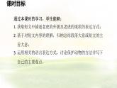 冀教版英語（2024） 七年級上冊 Unit 5 Lesson 5 Save the tigers!課件
