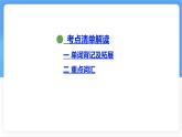 冀教版英語（2024） 七年級(jí)上冊(cè) Unit 6 Lesson 2 At the museum知識(shí)梳理課件