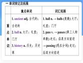 冀教版英語（2024） 七年級(jí)上冊(cè) Unit 6 Lesson 2 At the museum知識(shí)梳理課件