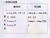 冀教版英語（2024） 七年級上冊 Unit 6 Lesson 3 Our shopping list知識梳理課件