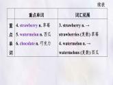 冀教版英語（2024） 七年級上冊 Unit 6 Lesson 3 Our shopping list知識梳理課件