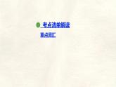 冀教版英語（2024） 七年級上冊 Unit 6 Lesson 5 My favourite place知識梳理課件