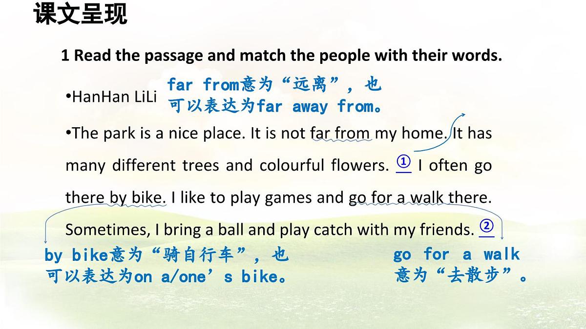 冀教版英语（2024） 七年级上册 Unit 6 Let’s go! Lesson 5 My favourite place课件第3页