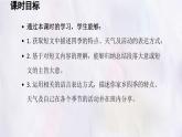 冀教版英語（2024） 七年級上冊 Unit 7 Days and months Lesson 5 The colourful seasons課件
