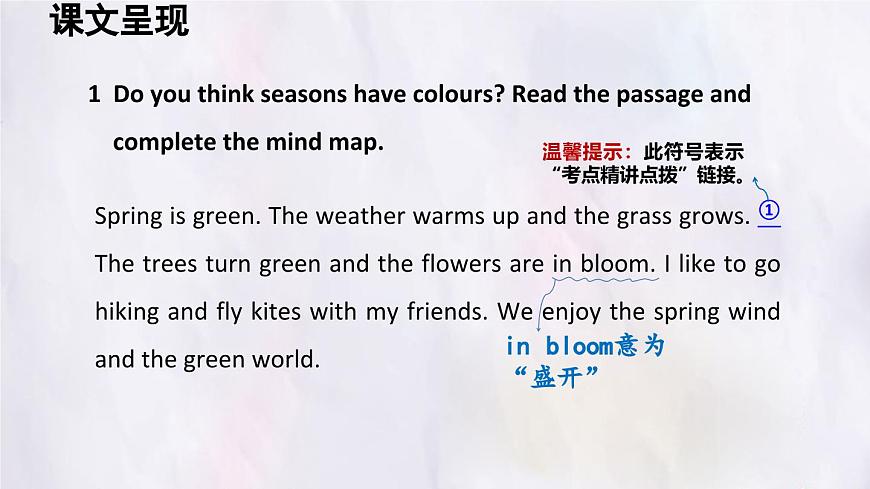 冀教版英语（2024） 七年级上册 Unit 7 Days and months Lesson 5 The colourful seasons课件第3页