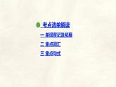 冀教版英語（2024） 七年級上冊 Unit 7 Lesson 1 Talking with Zack知識梳理課件