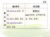 冀教版英語（2024） 七年級上冊 Unit 7 Lesson 2 Winter in Harbin知識梳理課件