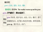 冀教版英語（2024） 七年級上冊 Unit 7 Lesson 5 The colourful seasons知!知識梳理課件  (1)