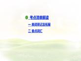冀教版英語（2024） 七年級(jí)上冊(cè) Unit 8 Lesson 4 Same time, different weather知識(shí)梳理課件
