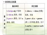 冀教版英語（2024） 七年級(jí)上冊(cè) Unit 8 Lesson 4 Same time, different weather知識(shí)梳理課件