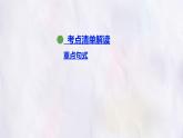 冀教版英語（2024） 七年級上冊 Unit 8 Lesson 5 A profile of Thailand知識梳理課件