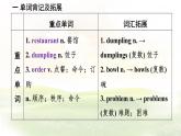 冀教版英語(yǔ)（2024） 七年級(jí)上冊(cè) Unit 6 Lesson 4 What would you like知識(shí)梳理課件