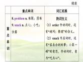 冀教版英語(yǔ)（2024） 七年級(jí)上冊(cè) Unit 6 Lesson 4 What would you like知識(shí)梳理課件