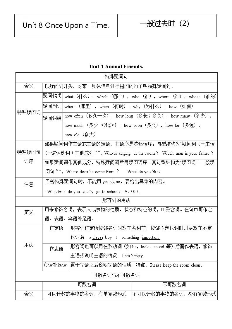 人教版（2024）七年级下册英语期末复习：Unit1～8各单元语法讲义第2页