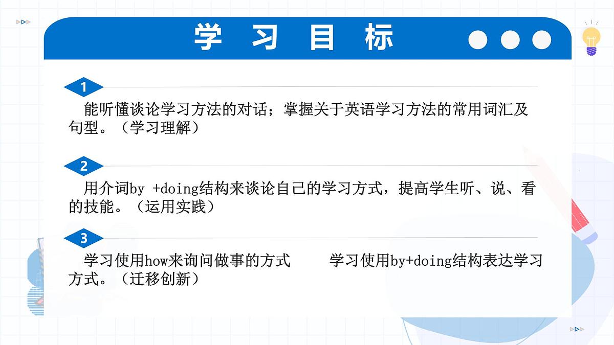 Unit 1 课时1 Section A（1a-2d）（课件）-2025-2026学年九年级英语全一册（人教版2024）第2页