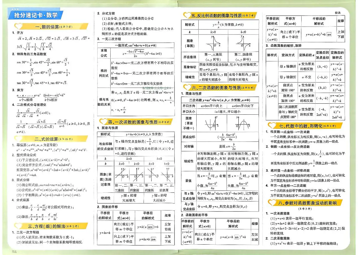 2025《万唯中考•河北定心卷》7科抢分速记卡第3页